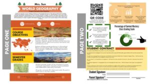 Infographic Syllabus